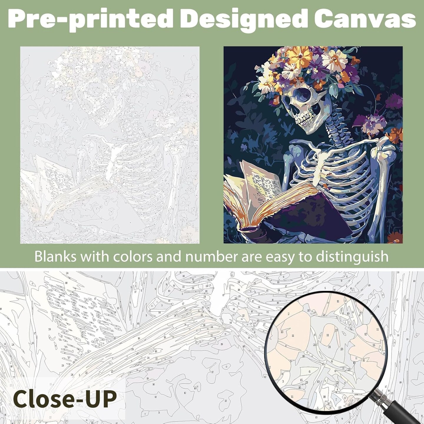 DIY Skull Paint by Numbers