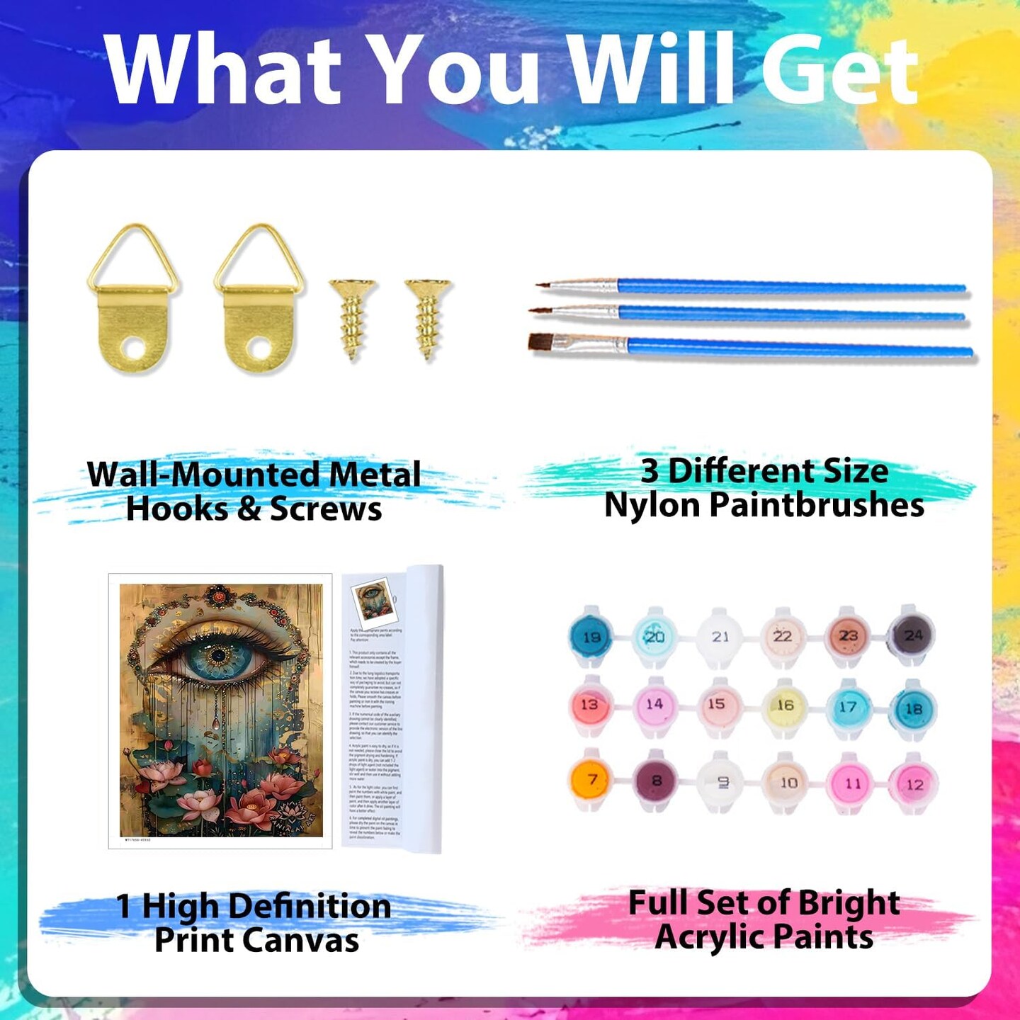 Paint by Numbers Kit for Adults Eye, Paint by Number Eye and Lotus, Paint by Numbers Kit for Adults Beginner for Gift and Home Wall Decor 16x20 Inch