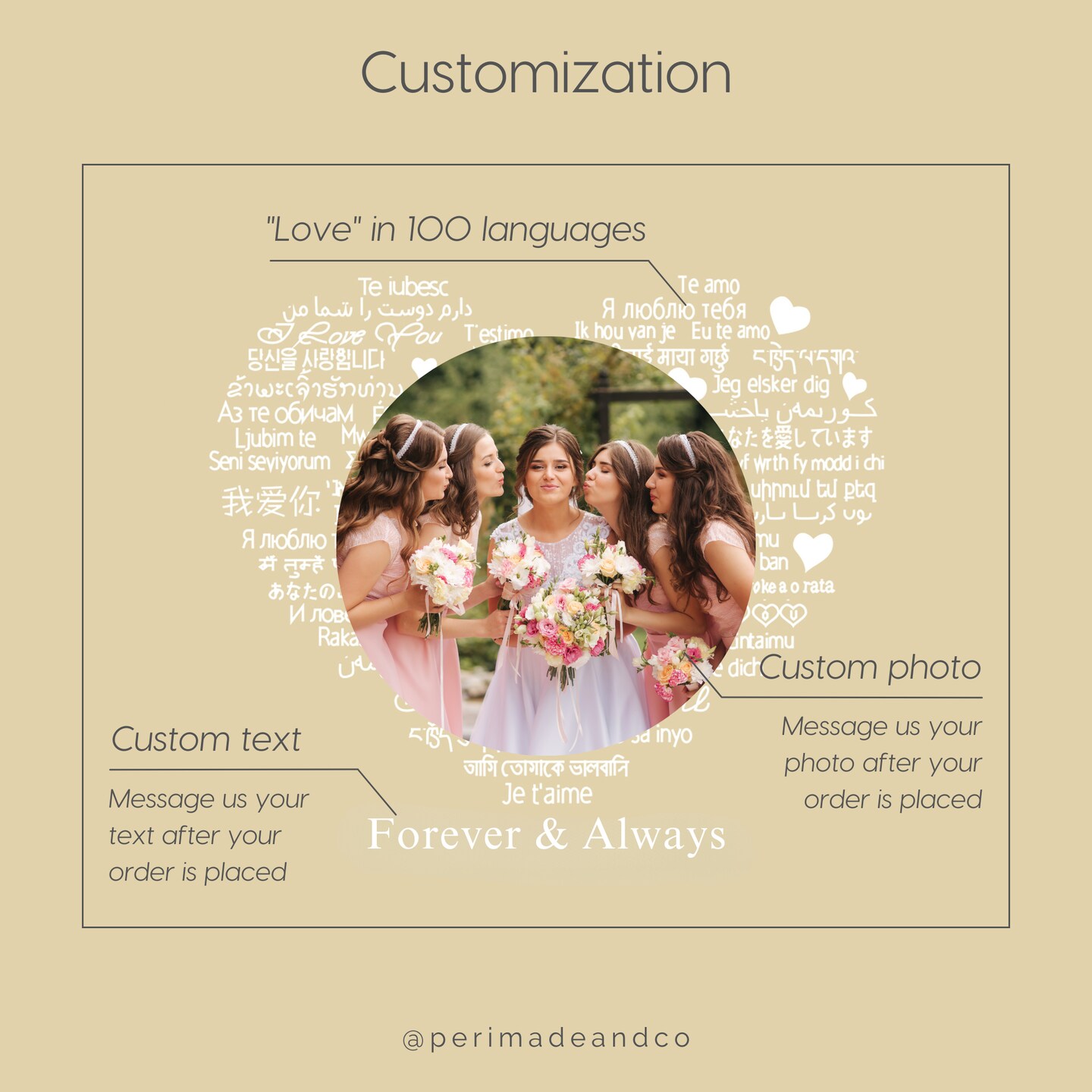 PERIMADE Heart Photo Projection Necklace • Personalized Memorial Photo Pendant • Custom Picture Silver Jewelry • Best Friend Gift • N0254 - image9