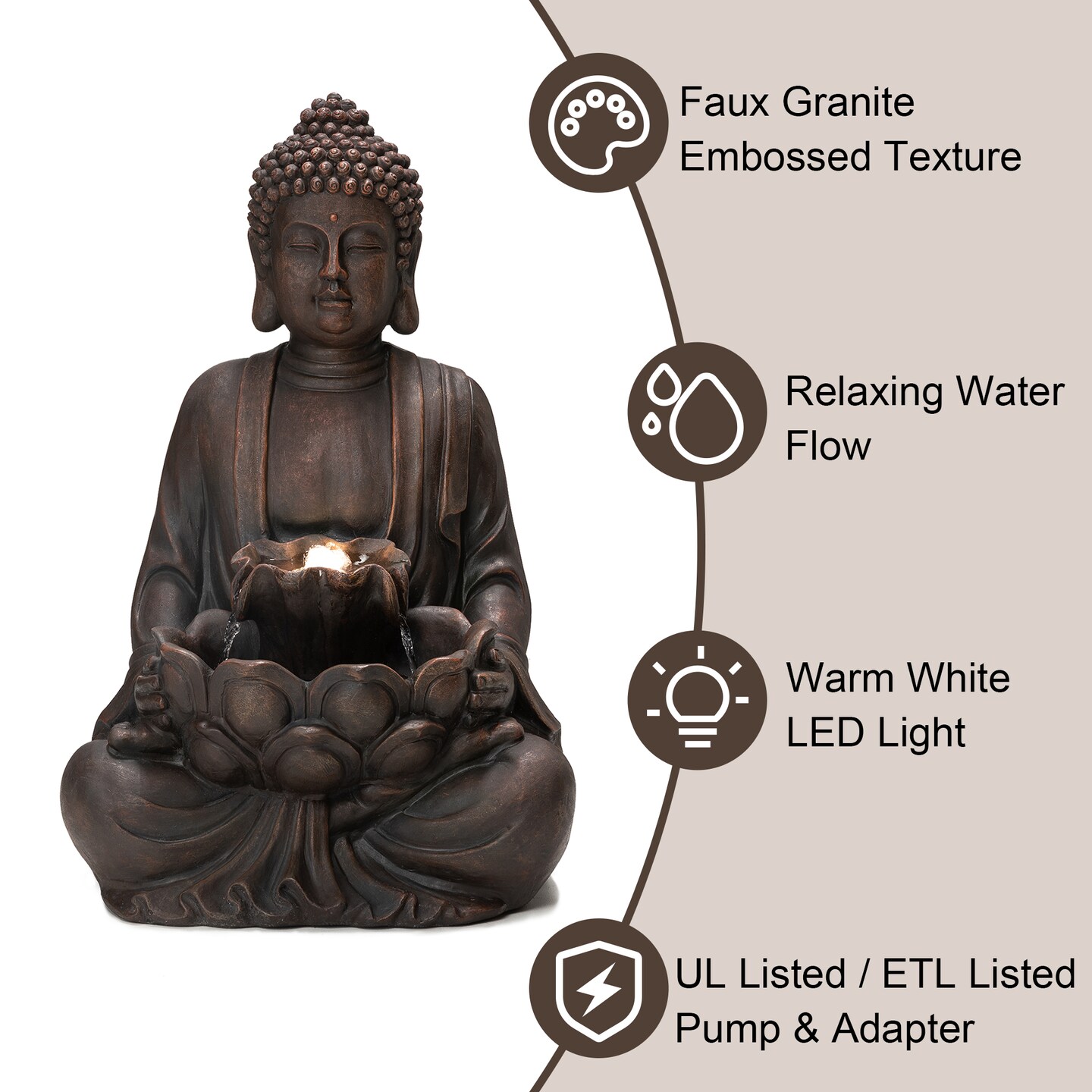 23.25&#x22;H Zen Style Meditating Buddha Statue Polyresin Outdoor Fountain with Pump and LED Light (KD)