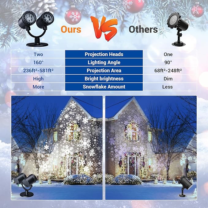 Snowflake Christmas Projector Lights Outdoor, Double Head Dynamic Snowflake Projector Lights with Timer, Waterproof Holiday Decorative Lighting- Christmas Light for Yard Wall Indoor Xmas Decor