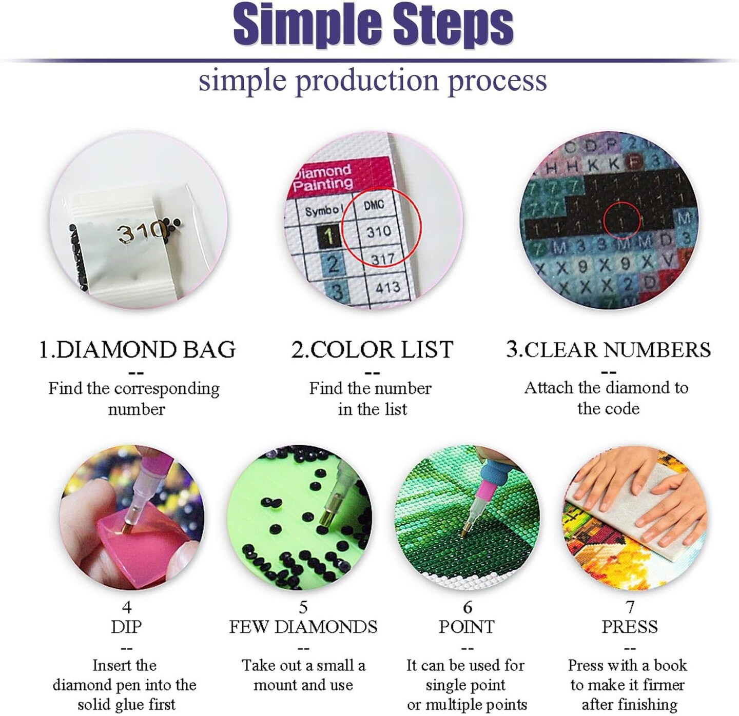 Little Puppy 5D Diamond Painting Kits for Adults – Cute Dog DIY Diamond Art for Beginners, Round Full Drill Diamond Dot, Home Wall Decor 12×16 in