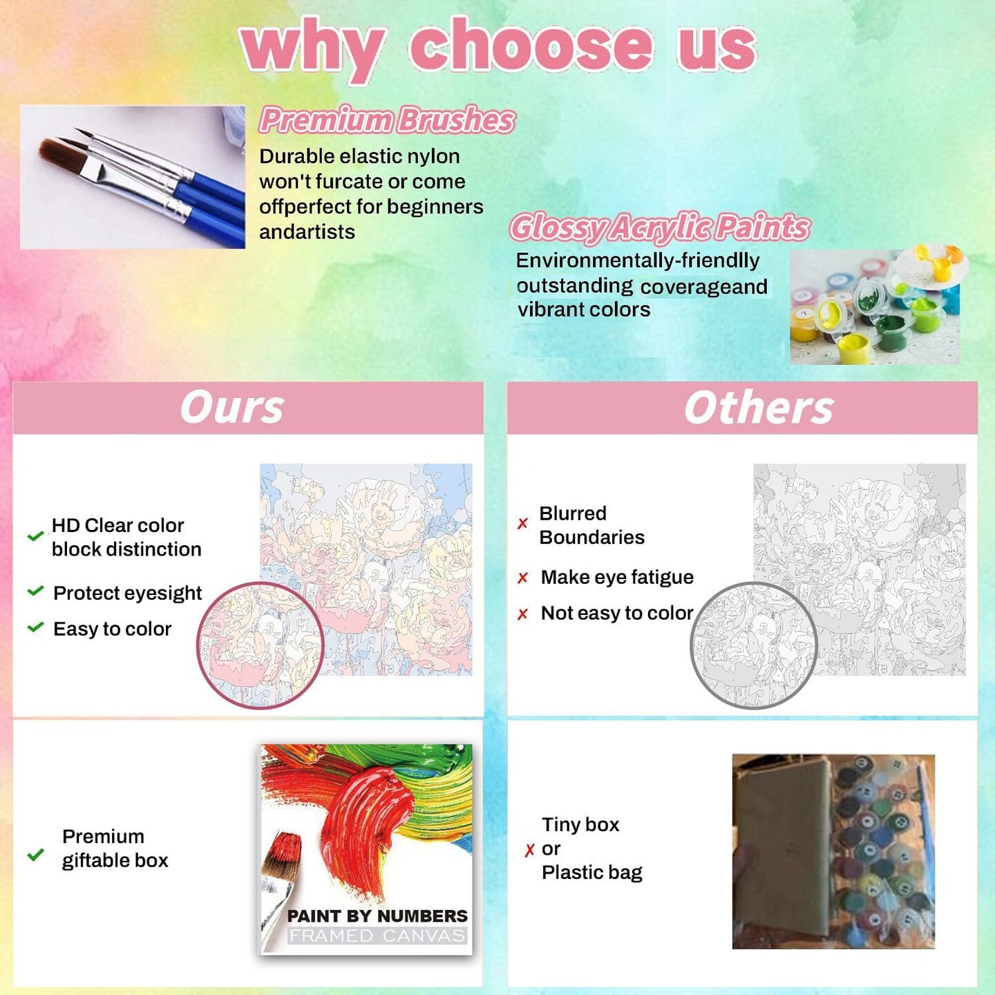 Framed Paint by Number Kit for Adults-Easy Paint by Numbers Kit for Adults Beginner, Simple Paint by Numbers Flower for Gift Home Wall Decor (10x10Inch)