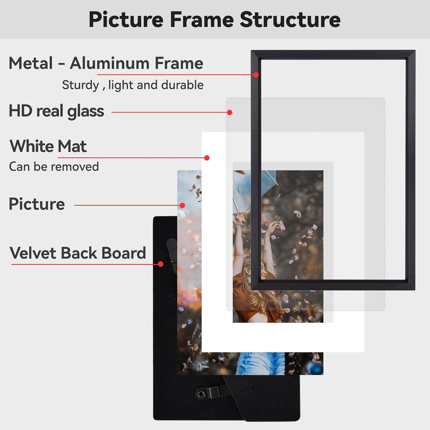 8.5x11 Picture Frame, Black Metal Photo Frames with HD Glass, Fits 5x7 with Mat or 8.5 x 11 without Mat, Display for Wall and Table, 1 Pack
