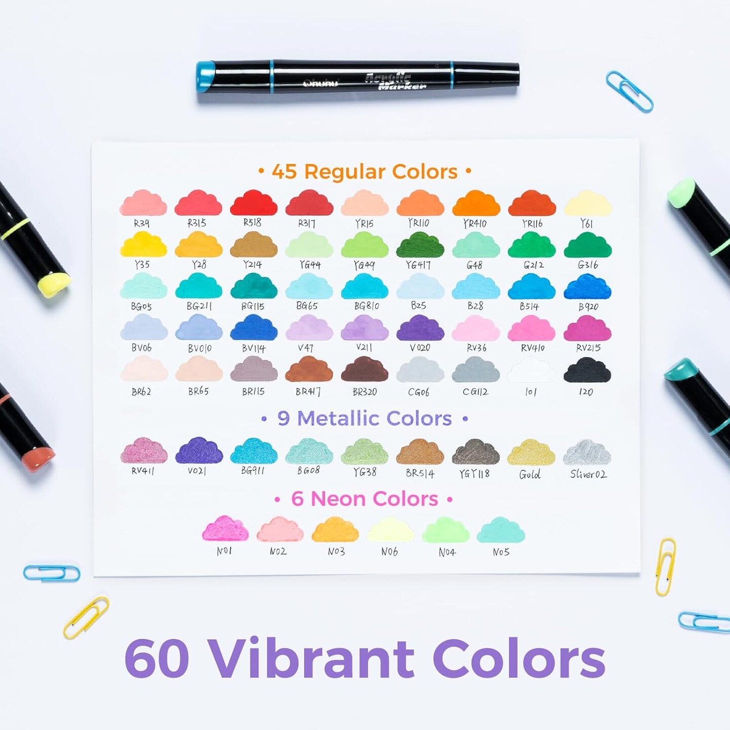 Ohuhu Acrylic Paint Markers 60 Colors: Dual Tips (Round &#x26; Fine) Acrylic Markers High Opacity Paint Pens Waterproof Lightfast for Rock Painting Easter Eggs Wood Glass Ceramic Canvas - Kakaako
