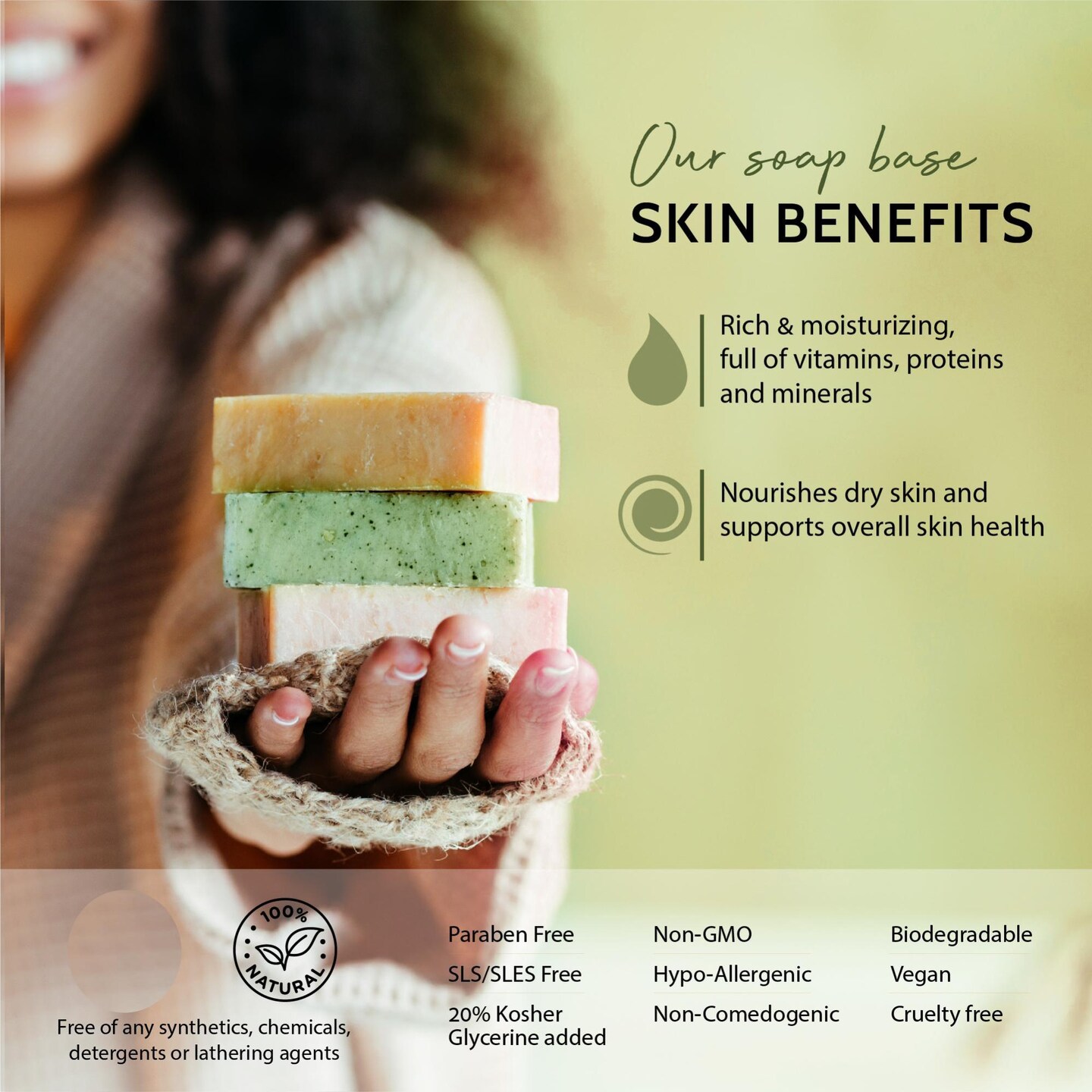 Pifito Pre-Cut Melt and Pour Soap Base Sampler (5 lbs) │ Cut-Up Pieces of Soap Base (1lb ea) │ Goats Milk, Honey, Clear, Cocoa Butter, Mango Butter │ Glycerin Soap Making Supplies Kit