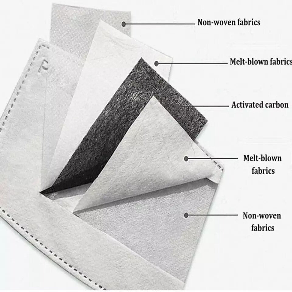 FACE MASK FILTERS 30 Inserts 5-Layer PM 2.5 Breathable Protective Covers PPE