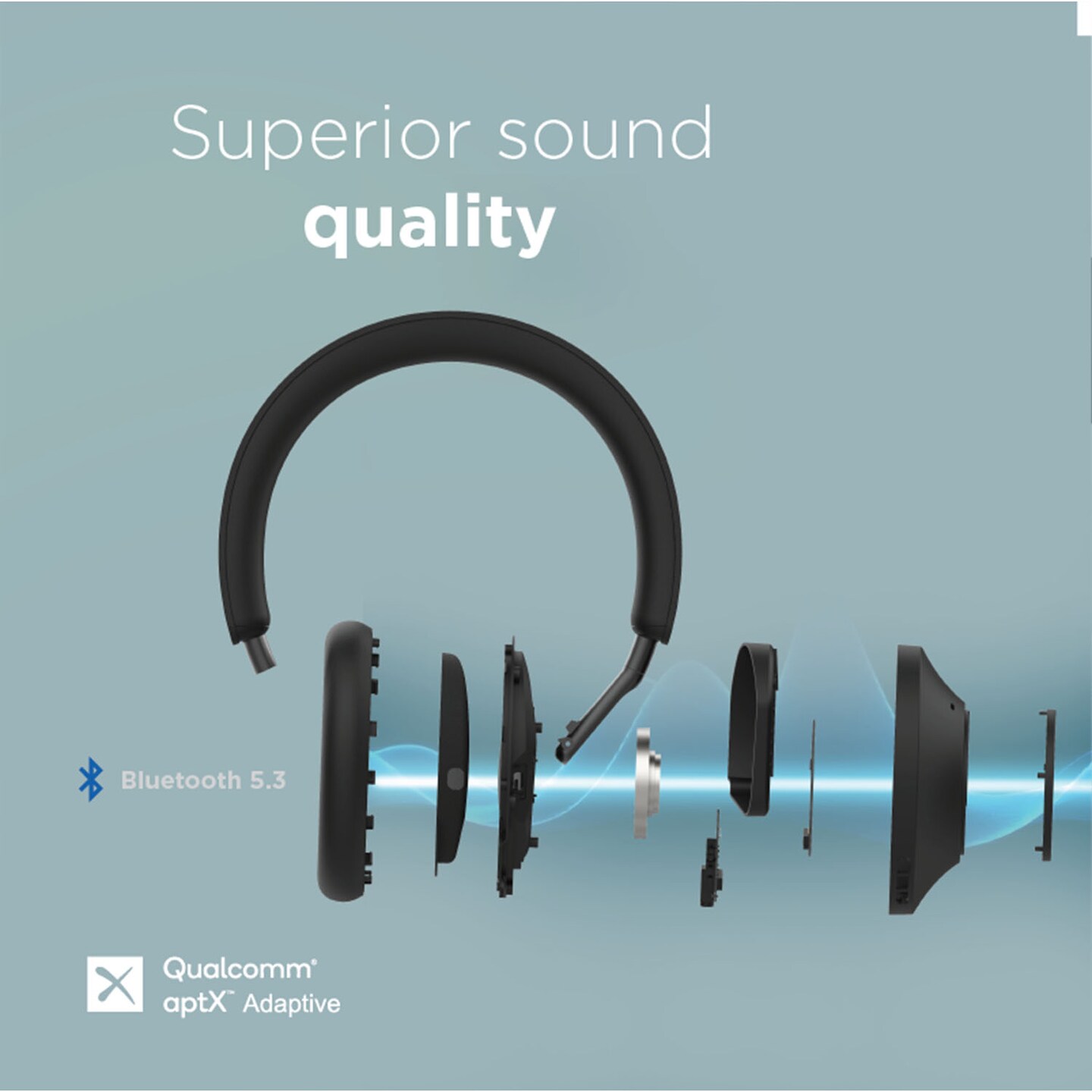 MZ PRO Bluetooth 5.3 Headset with QCC5171 Chipset and 97 Percent Noise Cancellation