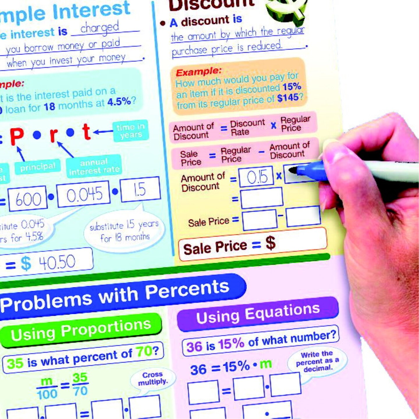 NewPath Math Visual Learning Guides Collection | Michaels