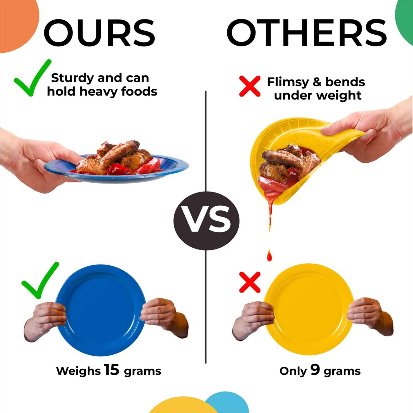 50 Count Turquoise Paper Plates Disposable Round Party Supplies Vibrant Elegant 7"