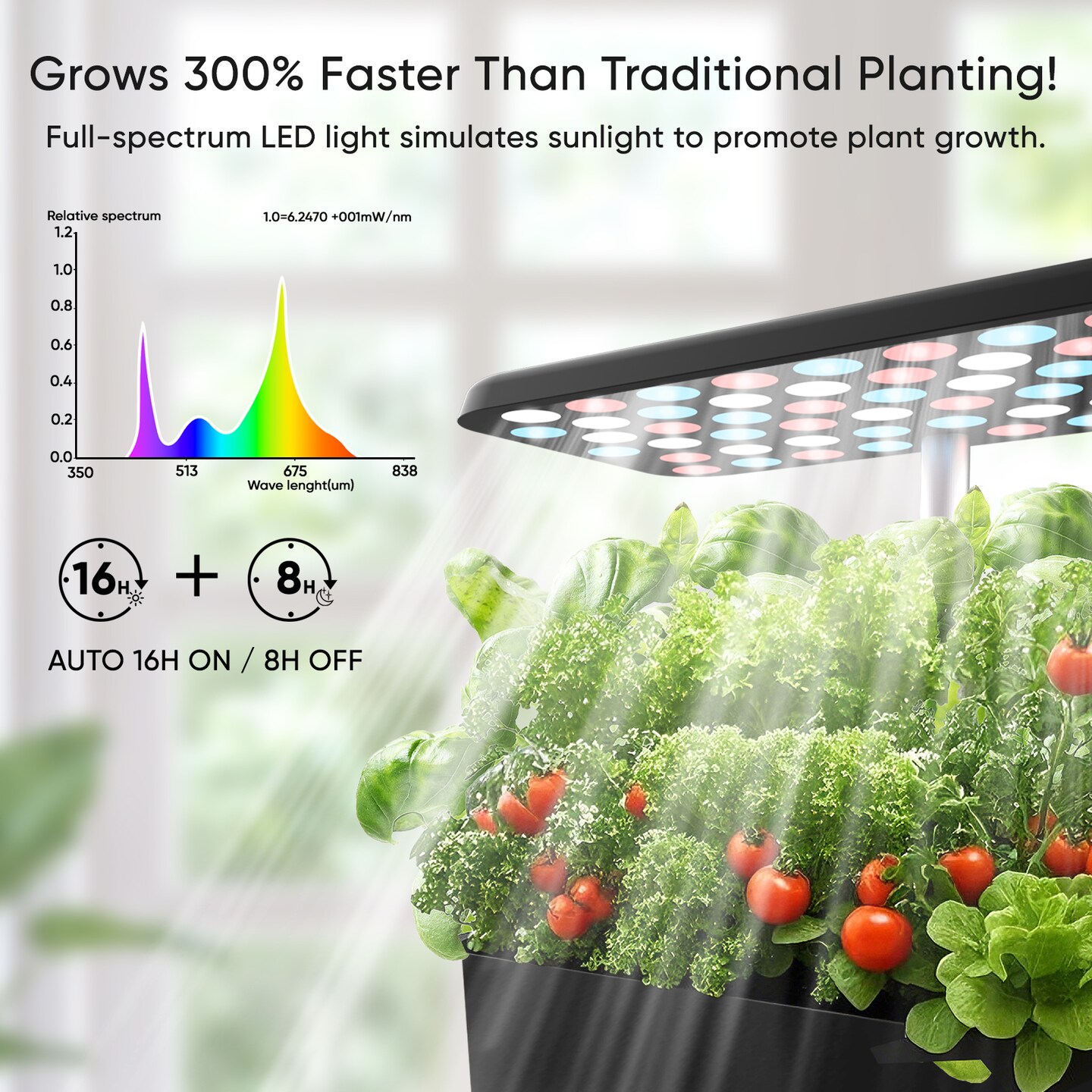 Indoor Hydroponic Growing System