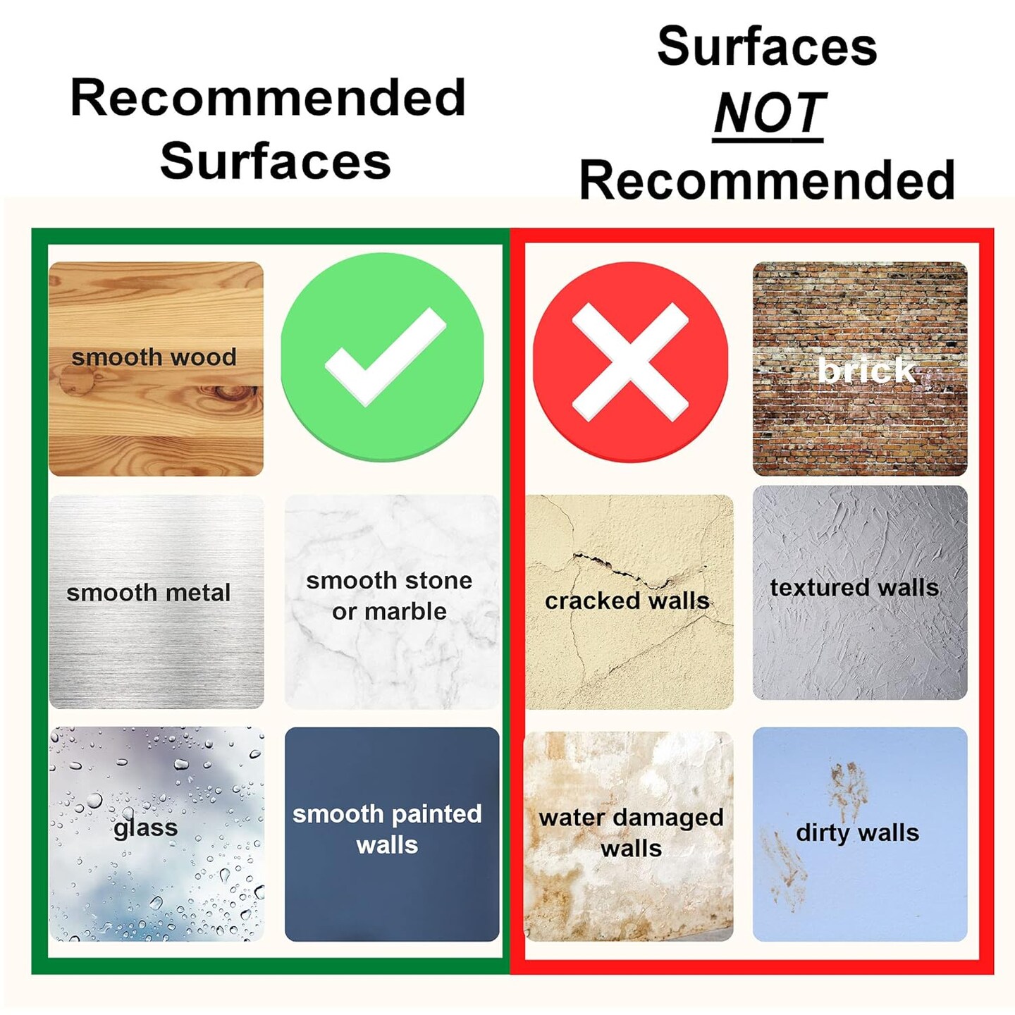 Alphabet Wall Decals for Classroom