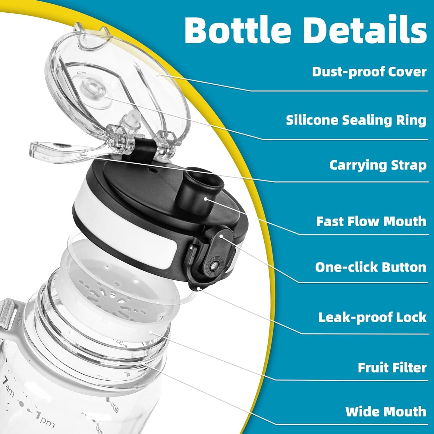 32 oz Water Bottle, Motivational Water Bottle with Time Marker (A-Transparent)