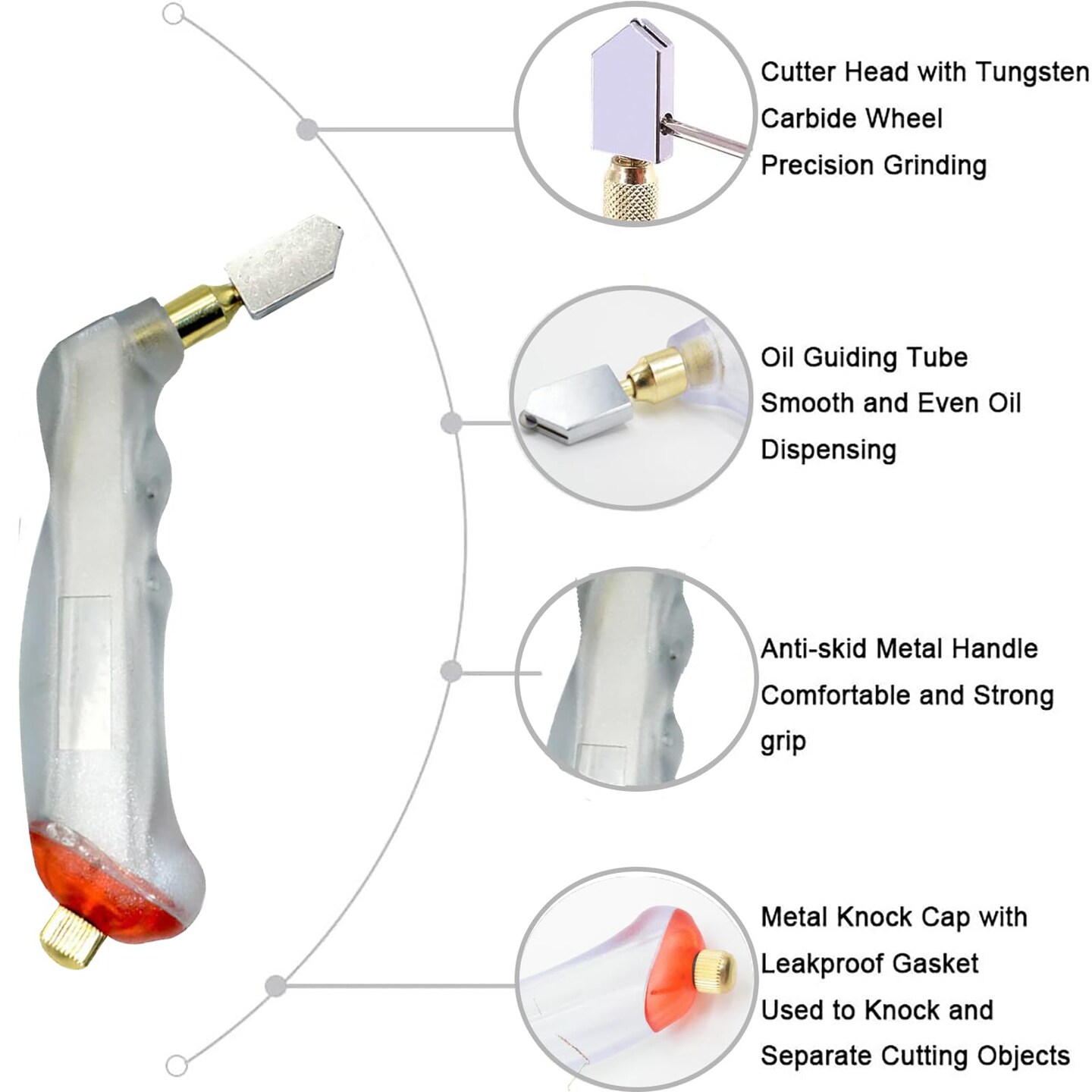 Glass Cutting Tool Kit,Glass Cutters Tools Set with Oil Feed Glass Cutter Glass Running Pliers Breaker Pliers, Glass Cutting for Stained Glass Mosaic Tiles Mirrors,Zipper Package