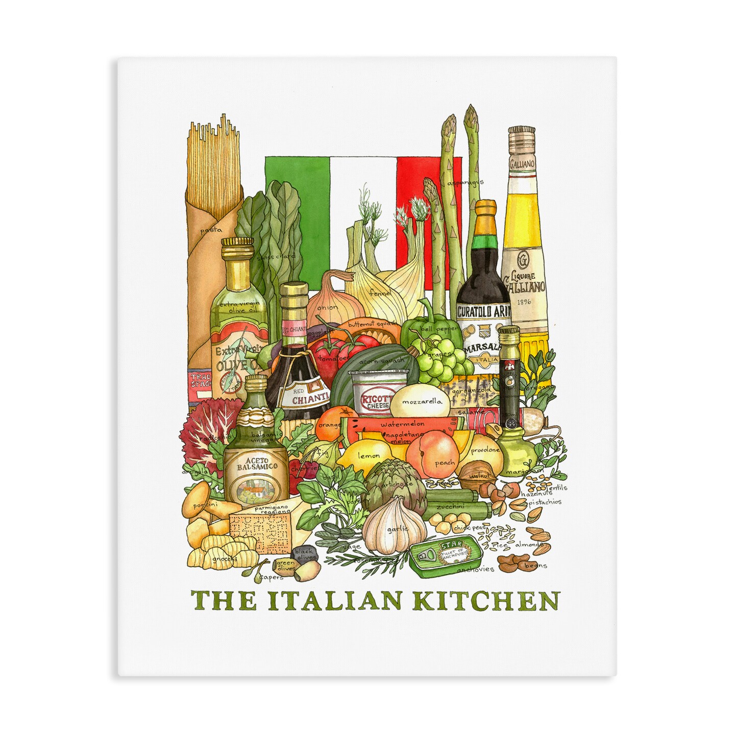 Stupell Industries Italian Kitchen and Food Canvas, design by Nancy Overton