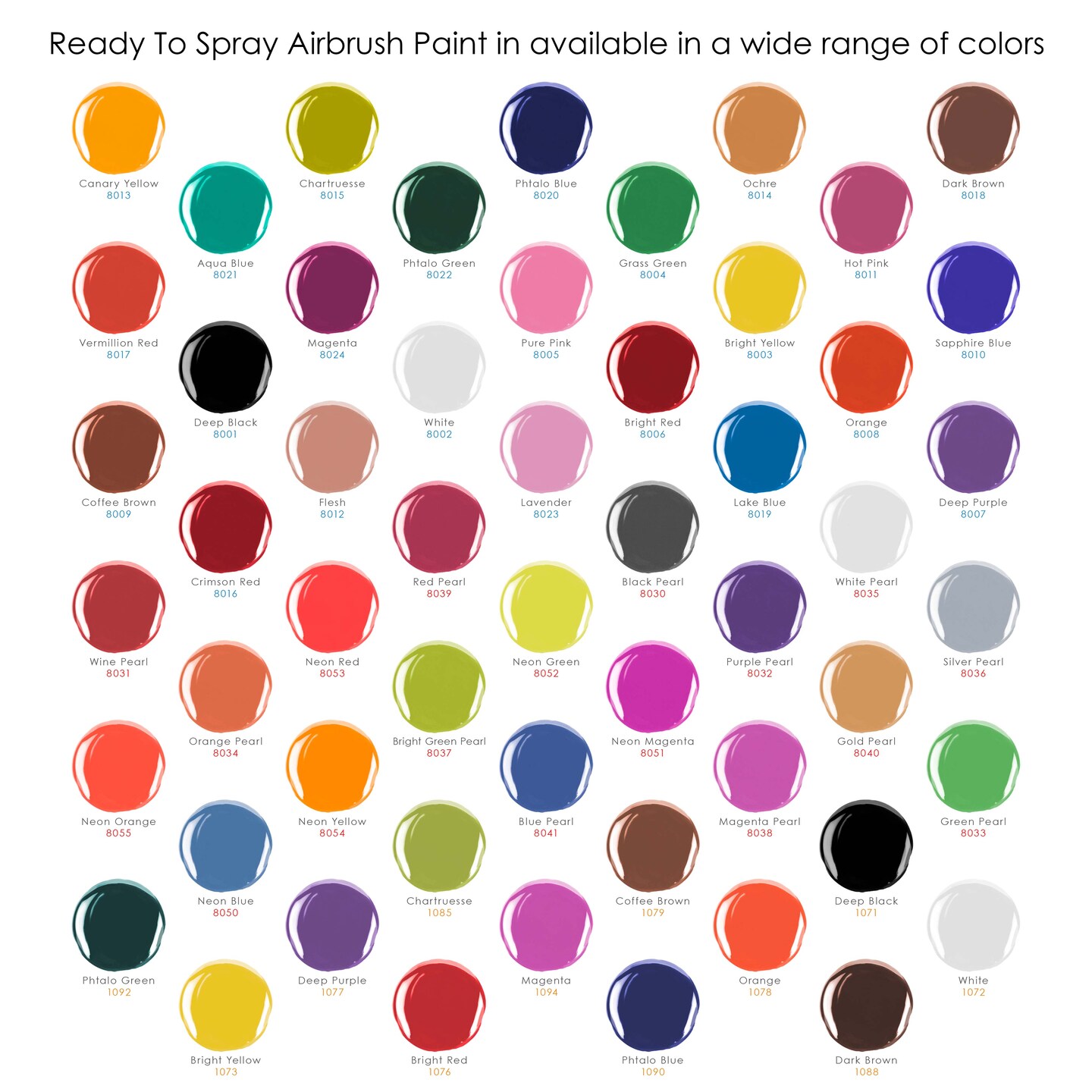 U.S. Art Supply Surface Primer Airbrush Paint Set - Black, White, Gray (4 oz) - Acrylic Primer Paint, Water-Based Acrylic Polyurethane for Miniatures, Models, Plastic, Metal, Wood, Canvas, 3D Prints