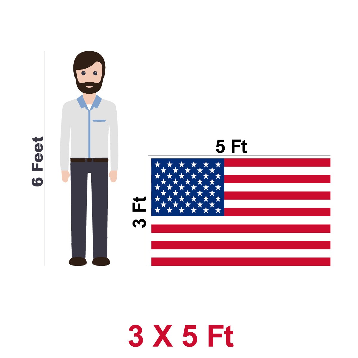 MULTI PACK: American Flag 210D Embroidered Polyester 3x5 Ft  - 50 PACK