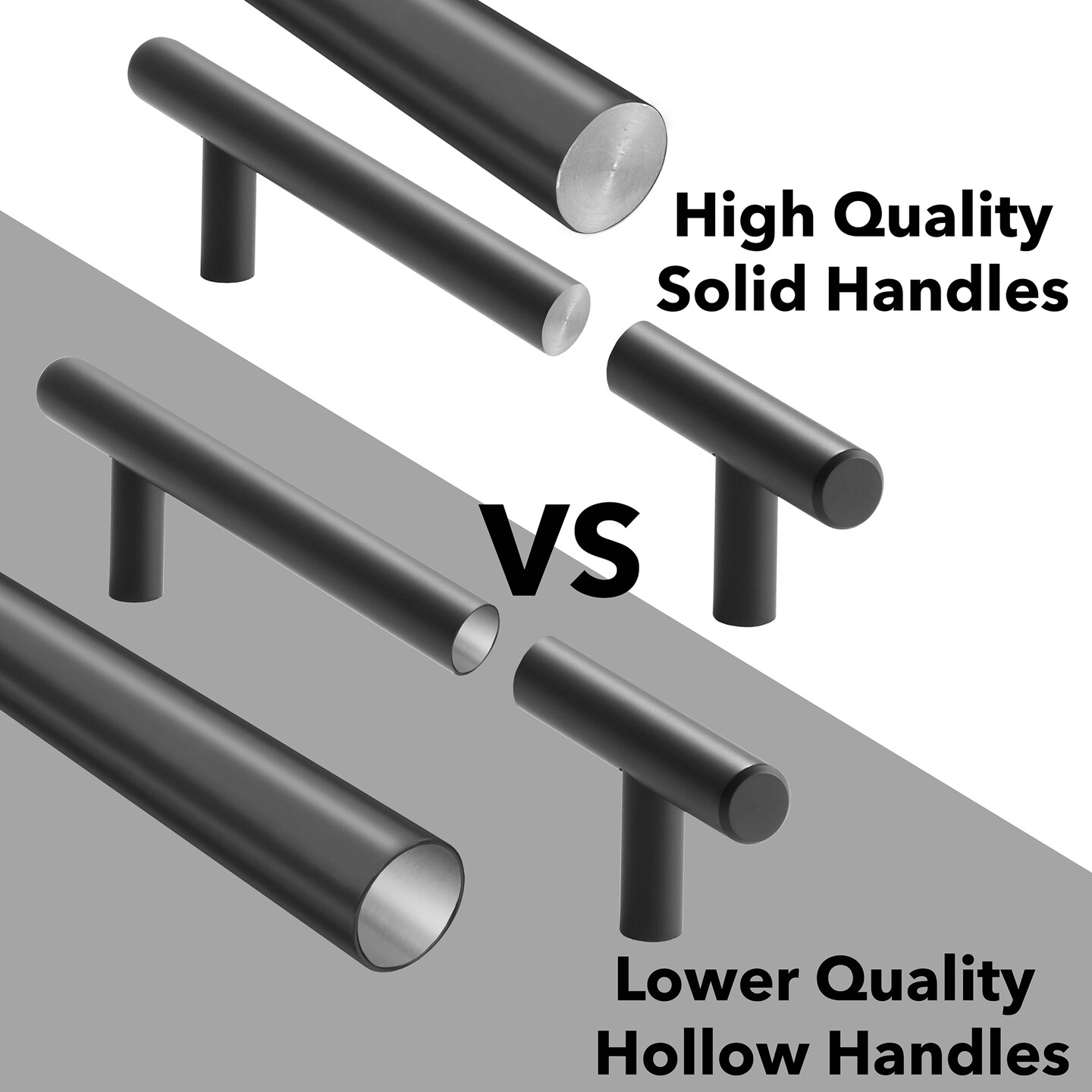 Cauldham Solid Stainless Steel Euro Cabinet Pull Matte Black (3-3/4" Hole Centers) - 10 Pack