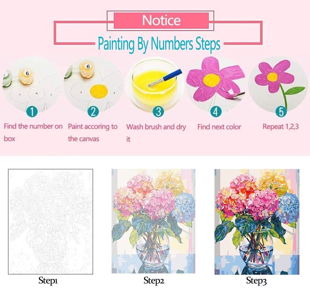 Female and Flower Painting by Numbers Modern Style Lady Head Flower Picture Acrylic Oil Painting Set Figure Lady Home Decor Paint by Numbers for Adults Beginner Without Frame-16''W x 20''H