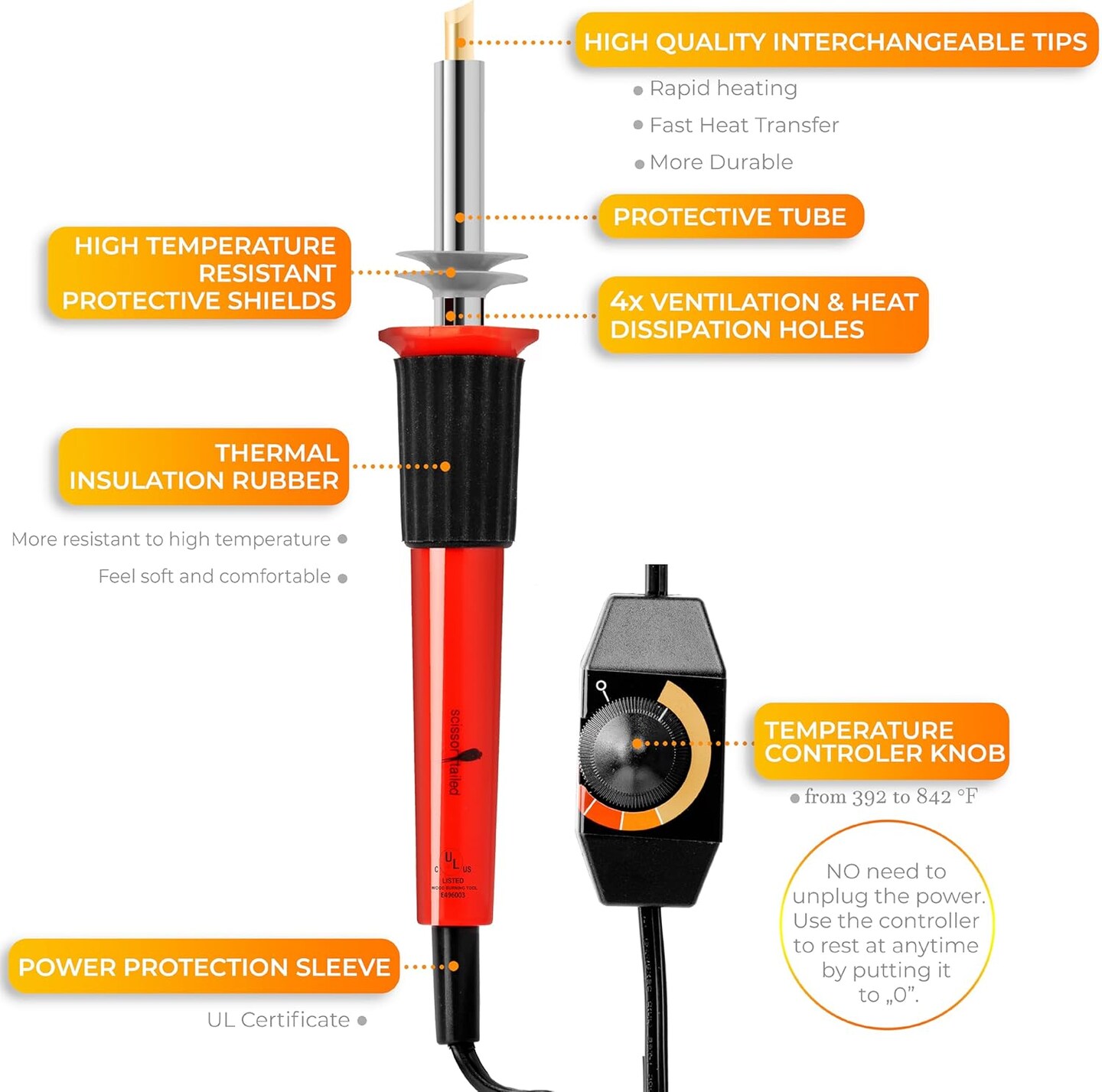 Tailed 43-Piece Wood Burning Kit – Adjustable Pen, 36 Tips & Accessories, Deluxe Storage Case.