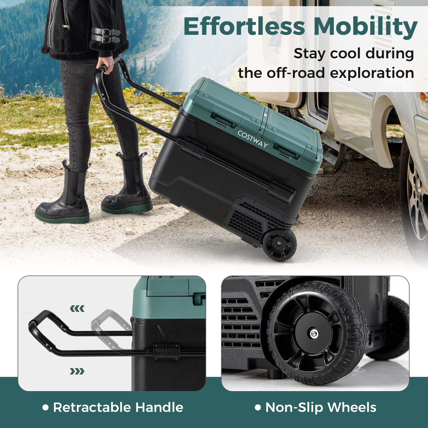 Dual Zone 12V Outdoor Car Refrigerator with 2 Working Modes Perfect for Camping or Travel