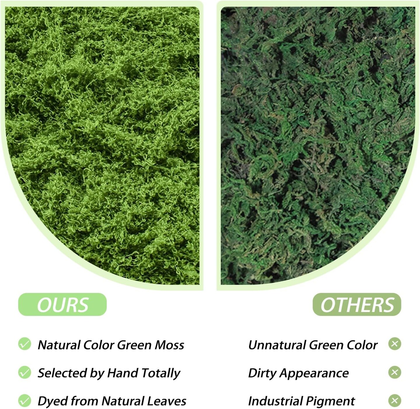 Fake Green Moss for Crafts 5.3 Oz Decorative Artificial Moss for Crafts Decorative Faux Moss Table Centerpieces Wedding Party Decor Fairy Garden Floral DIY