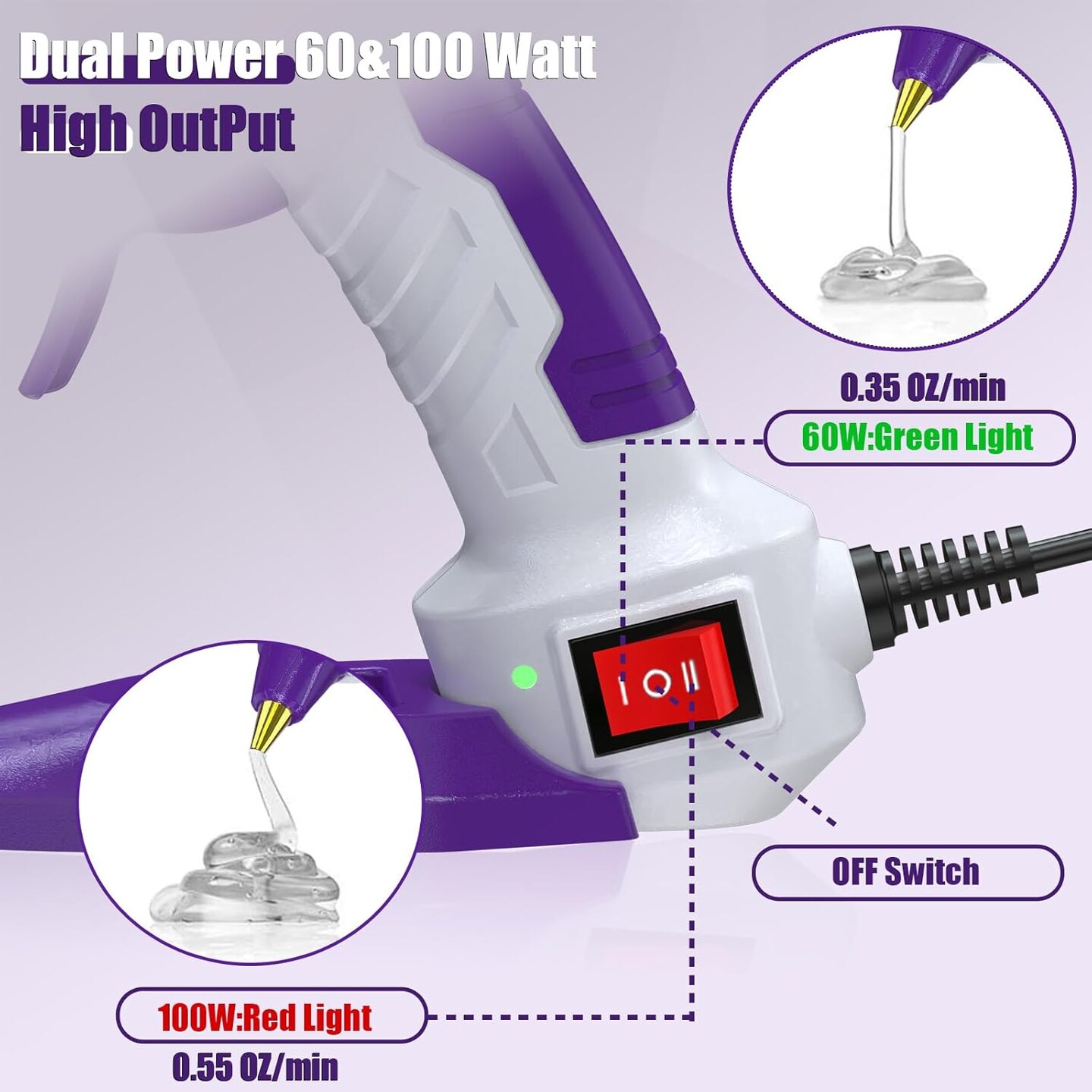 Full Size Hot Glue Gun with 60/100W and On/Off Switch, Dual Temp Heavy Duty Industrial Hot Melt Glue Gun with 15 Hot Glue Sticks (7/16&#x22;) and 3 Finger Protectors for Craft, DIY and Repairs Visit the MONVICT Store