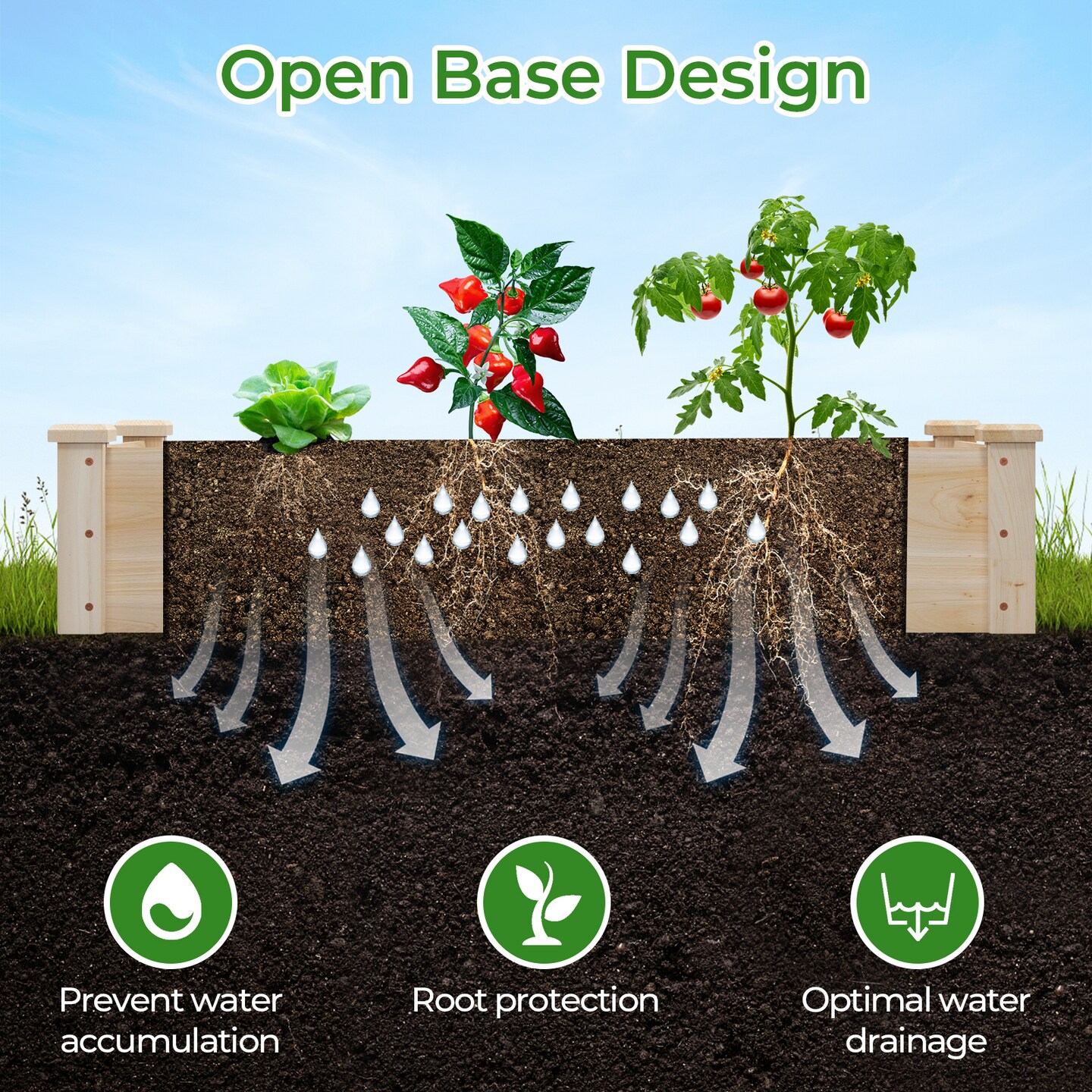 Natural Fir Wood Garden Planter Bed with Open Bottom and Large Growing Space