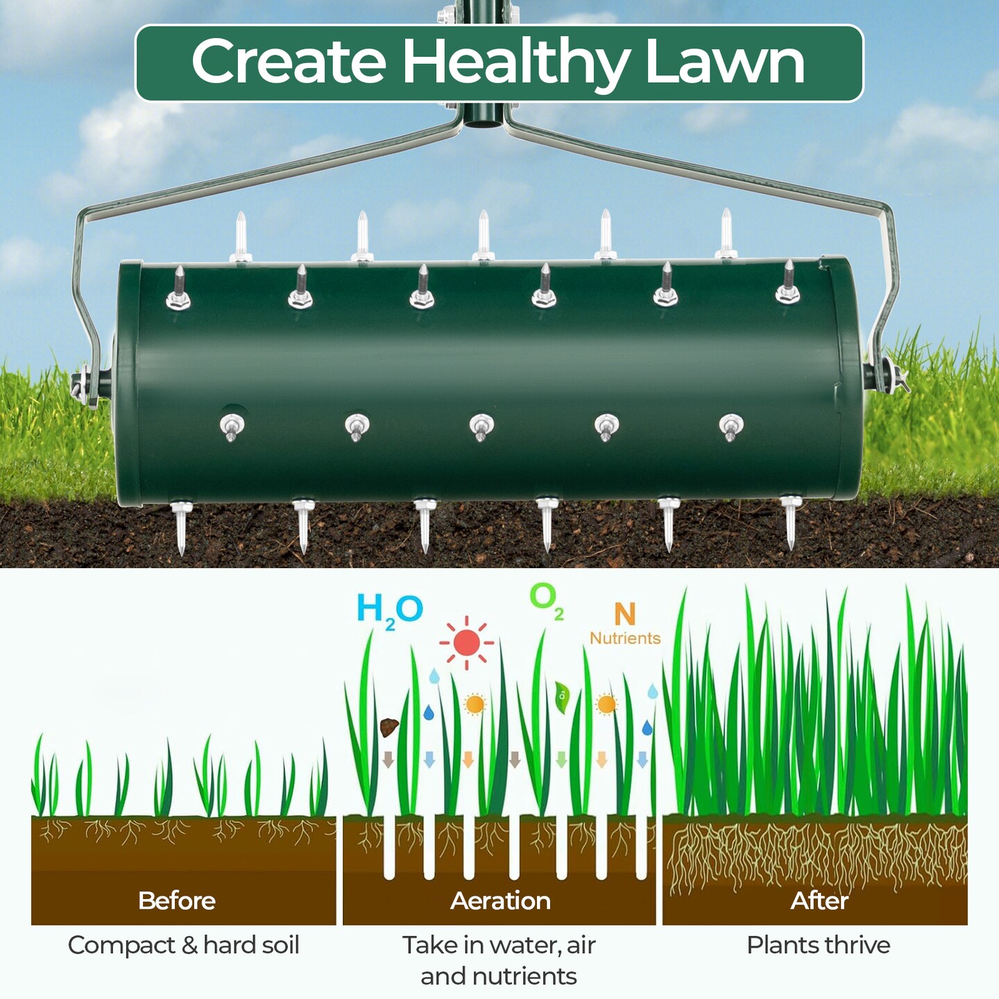 Green Galvanized Steel Lawn Aerator with Spikes, Sand-Filled Drum and Detachable Handle