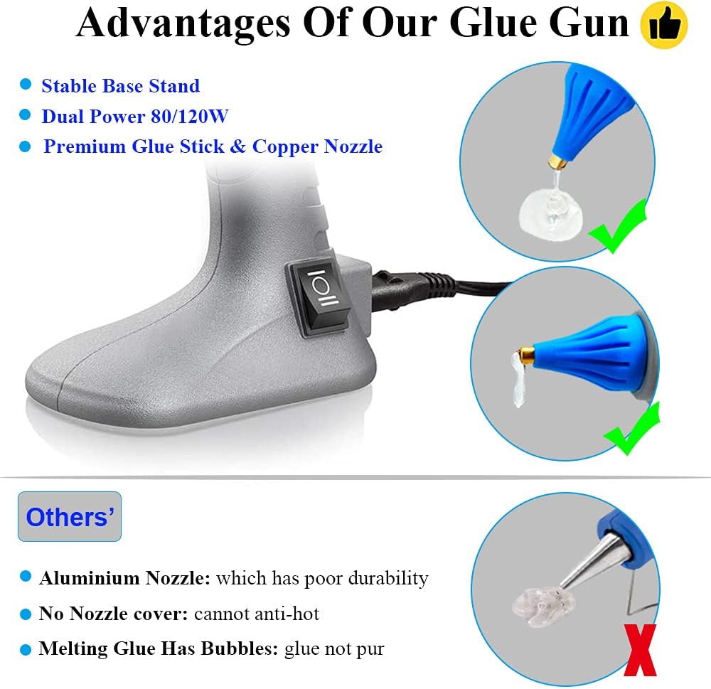 Full Size Hot Glue Gun, 120W&#x26;80W Glue Guns Dual Temp Large Industry Glue Gun, Corded Detachable Cord Use Stand-Up Base Anti-drip Hot Melt Glue Gun with 12 Glue Sticks for Art DIY Craft Repair