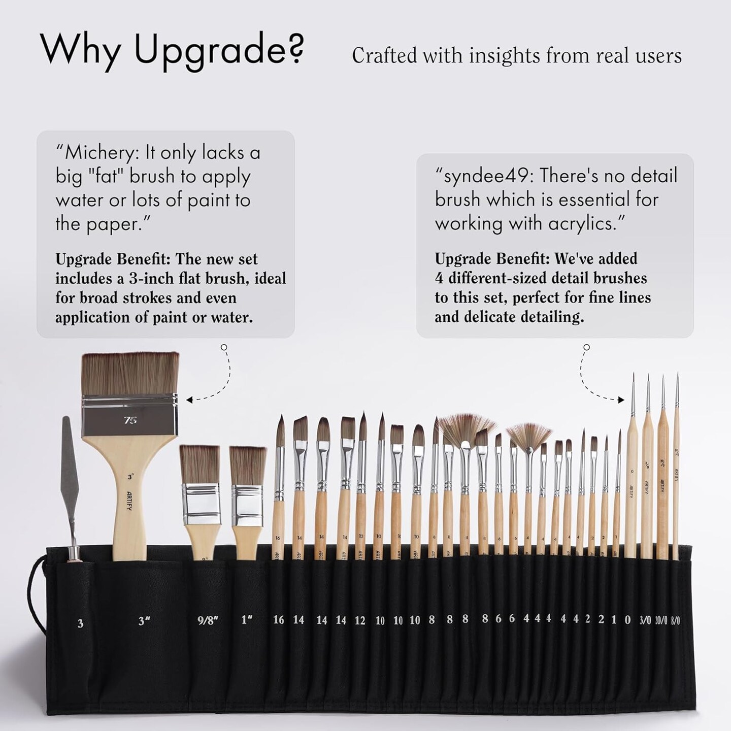 ARTIFY 30-Piece Expert Paint Brush Set, Upgraded Version, Complete Range of Sizes, Enhanced Synthetic Brushes with Canvas Roll and Palette Knife for Acrylic, Oil, Watercolor, and Gouache