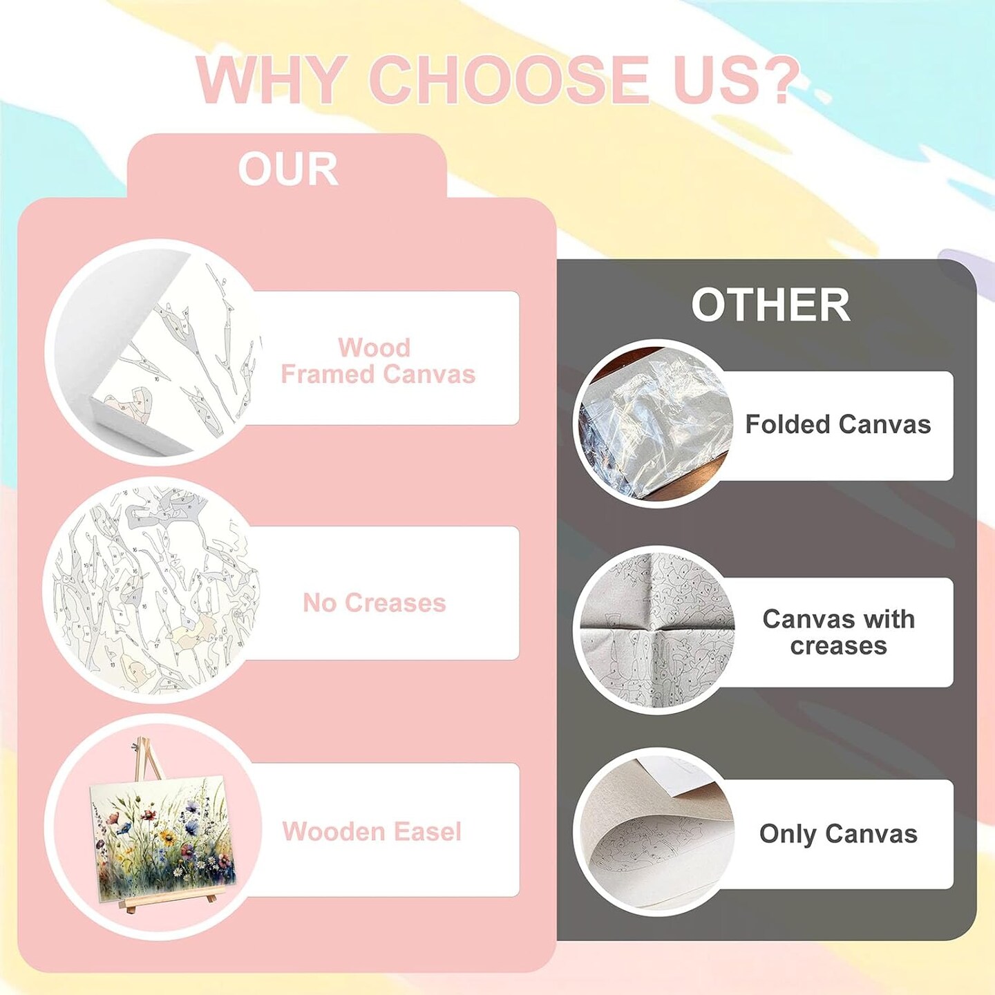 Flower Paint by Numbers Kit for Adults – 16x20 Canvas with Easel