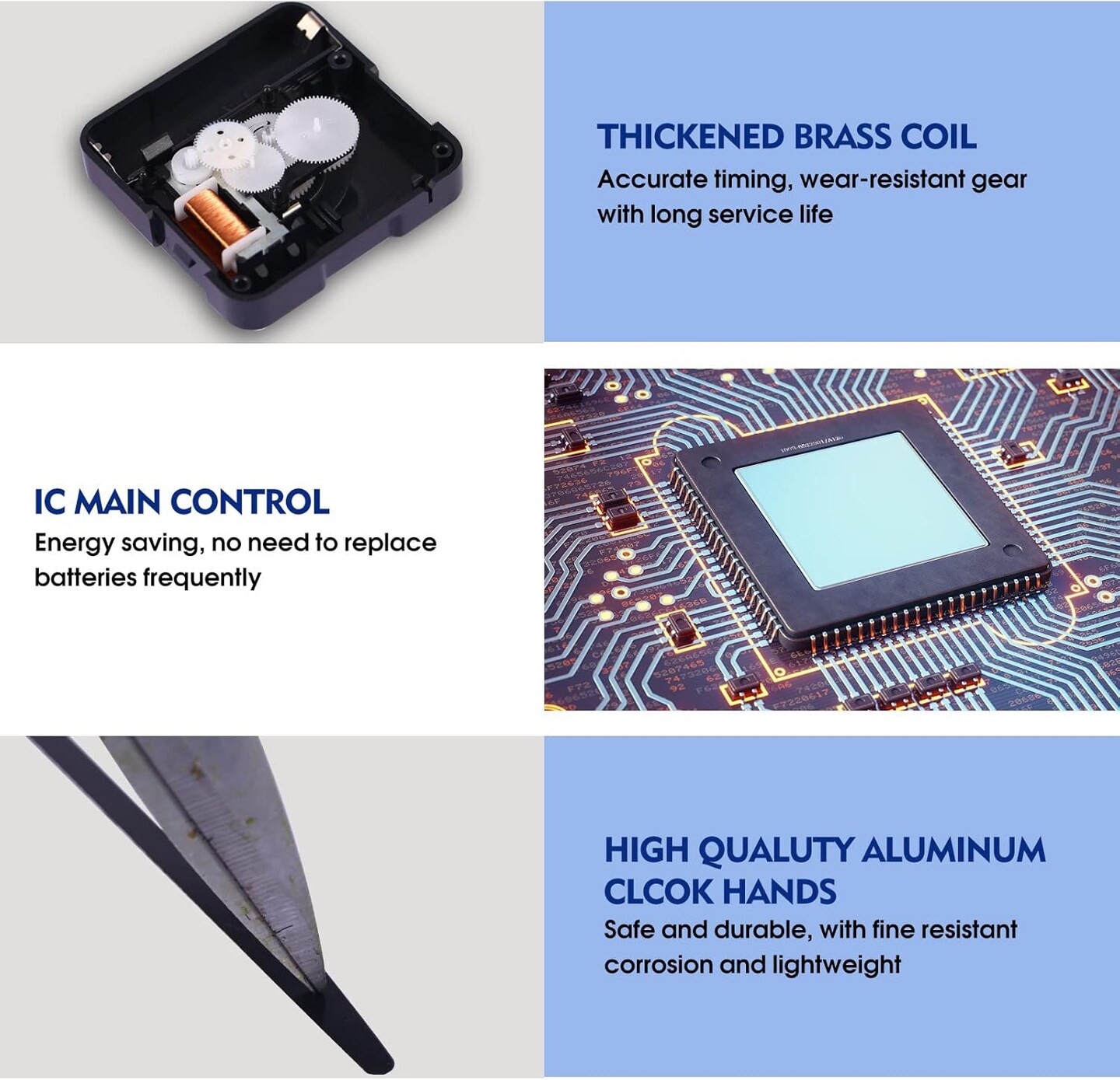 Large Wall Clock 12888 Movement Replacement, I Shaft High Torque Clock Parts, Quartz Clock Mechanism Battery Operated, Giant Wall Clock Motor Repair DIY(DW-12888-I, with 4 Packs Clock Hands) 2.2"W x 1.33"H