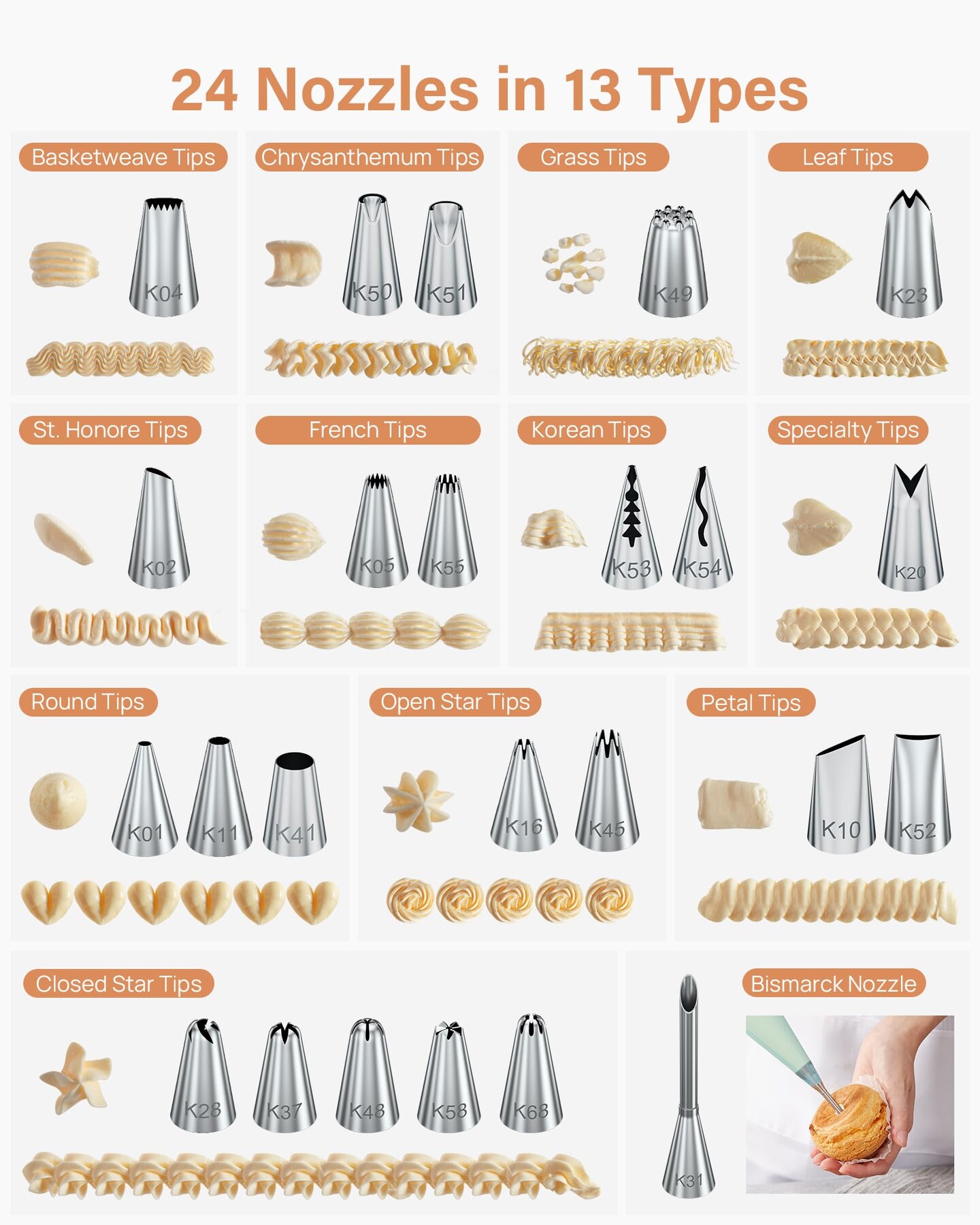 96 PCs Cake Decorating Kits, Baking Supplies Tools with Cake Stand Turntable, Piping Bags and Tips, Cake Leveler, Frosting Icing Spatulas &#x26; More Accessories for Cake Cupcake Decorations