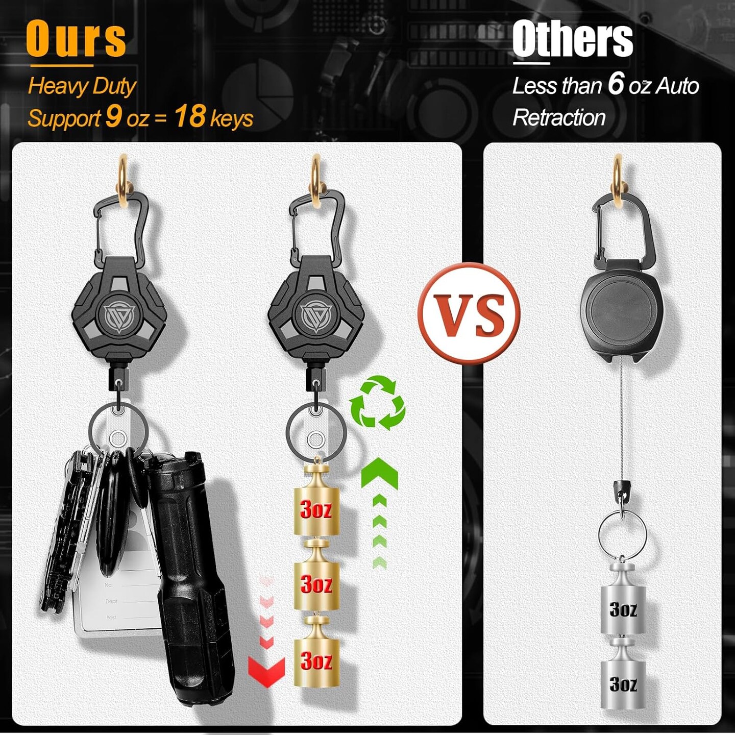 2 Pack Retractable Keychain, Heavy Duty Carabiner Badge Holder, Tactical ID Badge Reel with 31.5&#x27;&#x27; Coated Steel Cord, Bearing