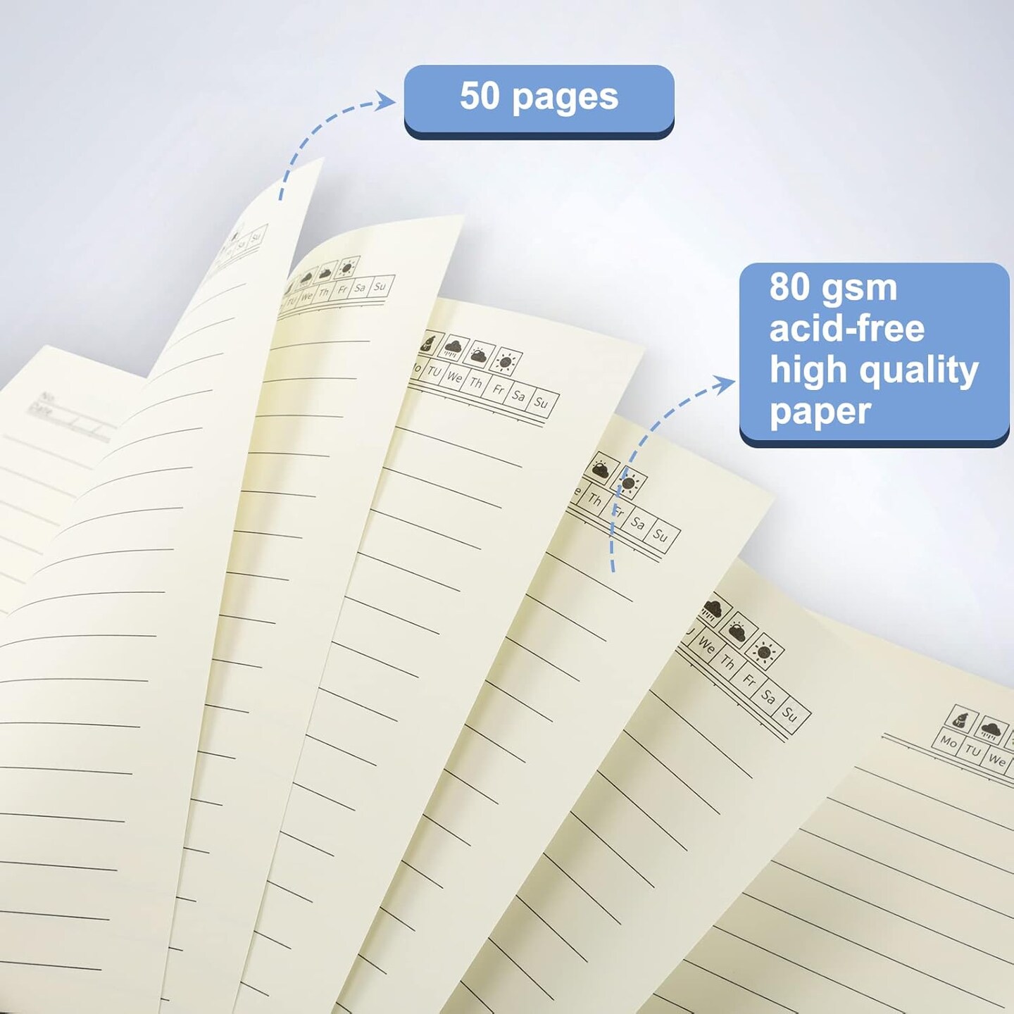 18 Packs Spiral Notebook Journals A5 Notebook 50 Sheets Thick Paper and Kraft Hardcover Ruled for Office Supplies