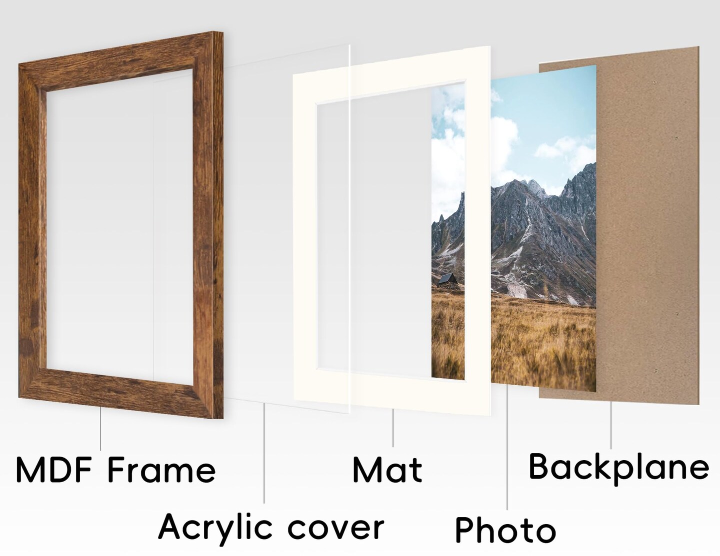 Brown 8x10 Picture Frame with Mat for 6x8 Display, Rustic Desk Wall Photo Frame for Horizontal and Vertical, 1 Pack