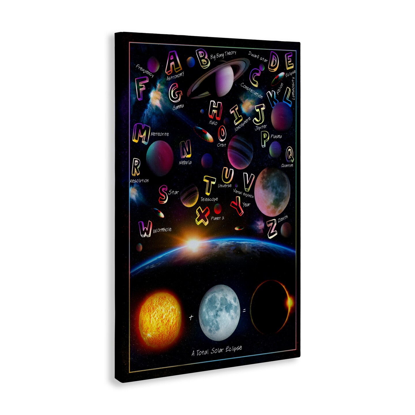 Stupell Industries Educational Astronomy Alphabet Canvas, design by Ali Chris