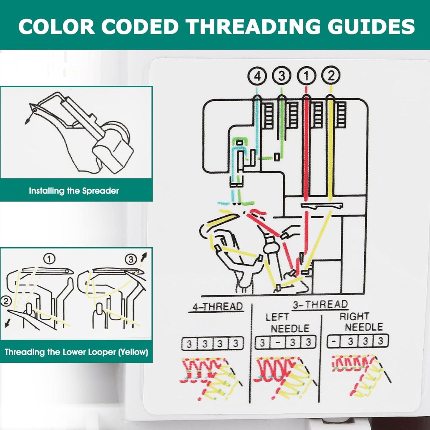 FEIYUE FY505 Serger Machine: 2/3/4 Thread Overlock with Rolled Hem, Metal Frame, Adjustable Differential Feed