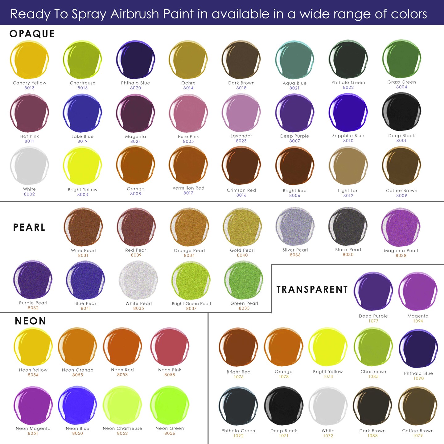 Airbrush Paint Set - 12 Color Primary Opaque with Reducer &#x26; Cleaner, Ready to Spray Air brush Paint, 1-Ounce Water-Based Acrylic for Painting Metal, Plastic Models, Canvas, Wood