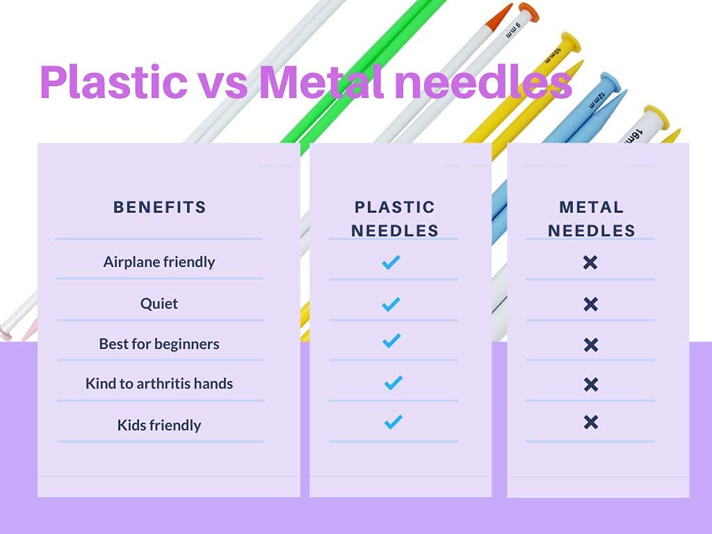 KnitPal 16-inch (40cm) Straight Knitting Needles Set for Large Projects - Long Plastic Knitting Needles - 3 US Sizes: 15/10mm, 17/12mm, 19/16mm - with eBook