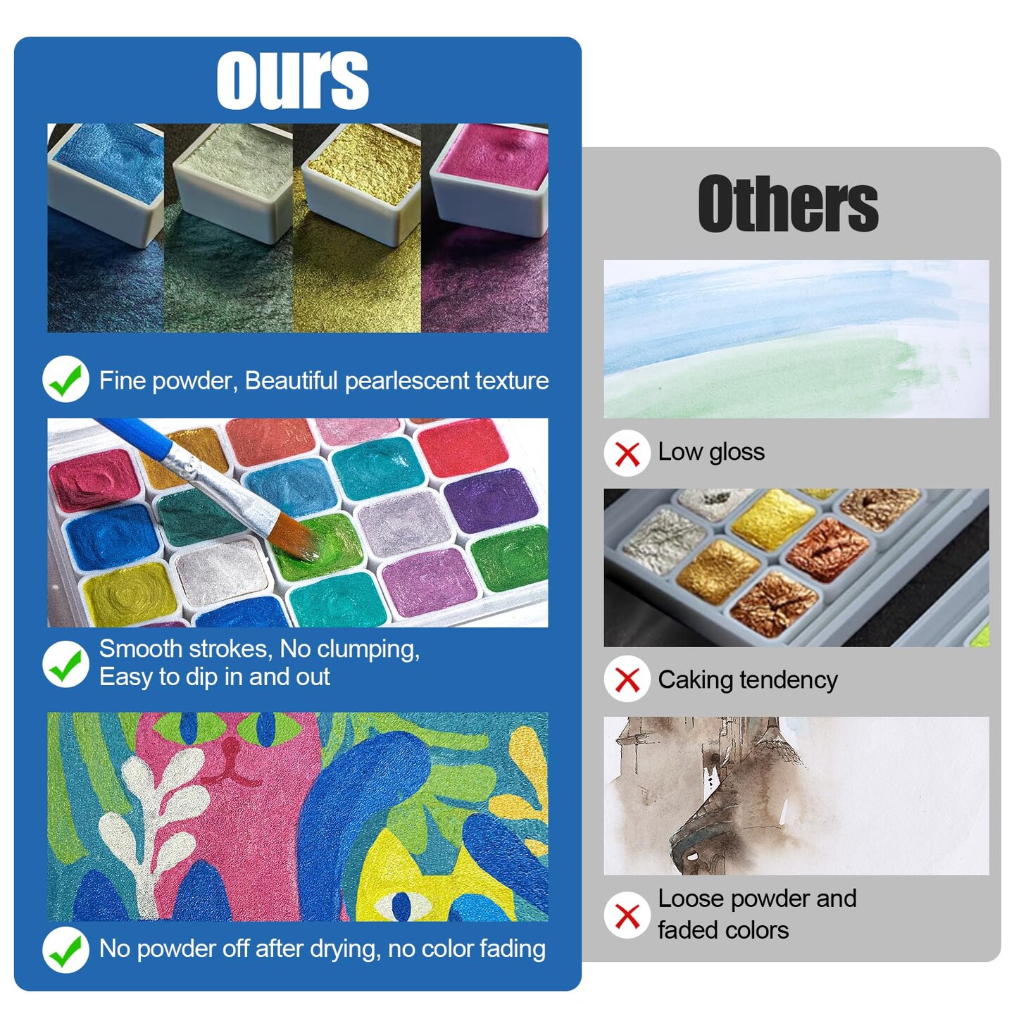 CraftyManor Mini Forestry Shifting Watercolor Painting Set, 40 Color Shifting Watercolor Paint Set, Shimmer Metallic Watercolor Paints Set, Glitter Watercolor Paint, Solid, Rococo & DunHuang Style