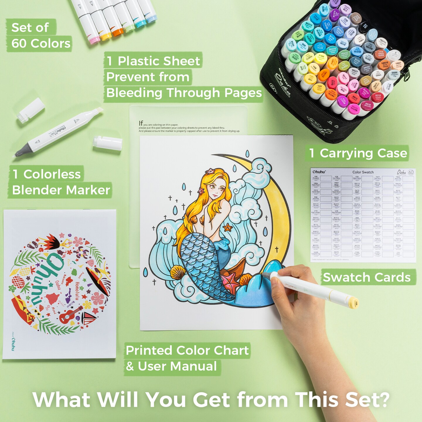 Ohuhu Oahu 60 Colors Alcohol-Based Markers - Dual Tip Chisel & Fine