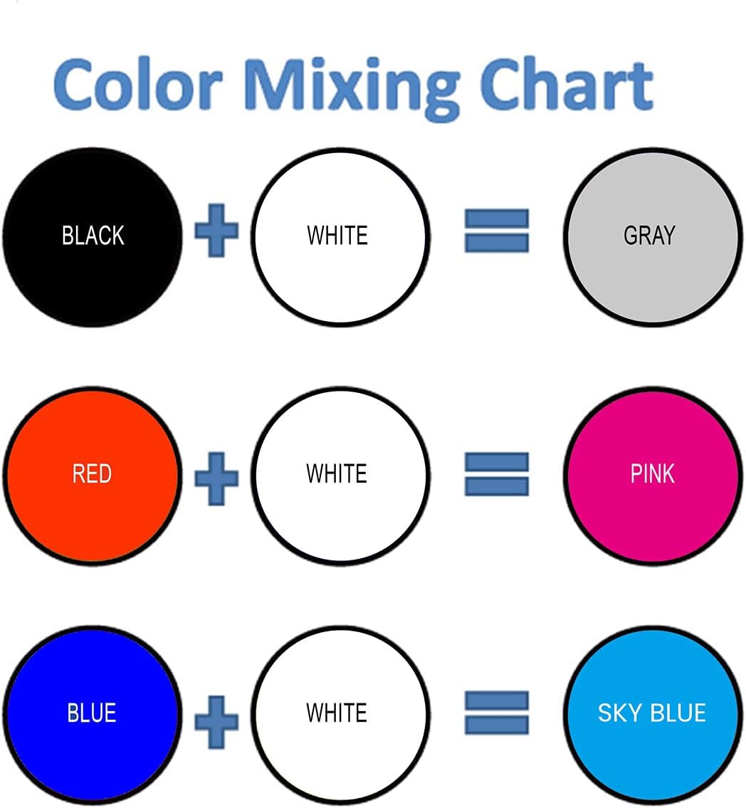 White Modeling Foam Clay Lite – 500g / 1.1 lbs Soft & Squishy Air-Dry Foam Clay for Fake Bake, Cosplay, Flower Mirrors, Slime & DIY Crafts