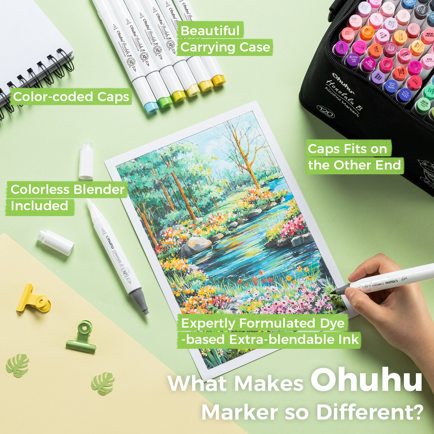 Ohuhu Alcohol Markers Brush Tip -Double Tipped Art Marker Set for Artist Adults Coloring Illustration - 120 Colors- Brush &#x26; Chisel/ Brush &#x26; Fine Dual Tips- Honolulu/ Honolulu B of Ohuhu Markers- Refillable Alcohol-based Ink