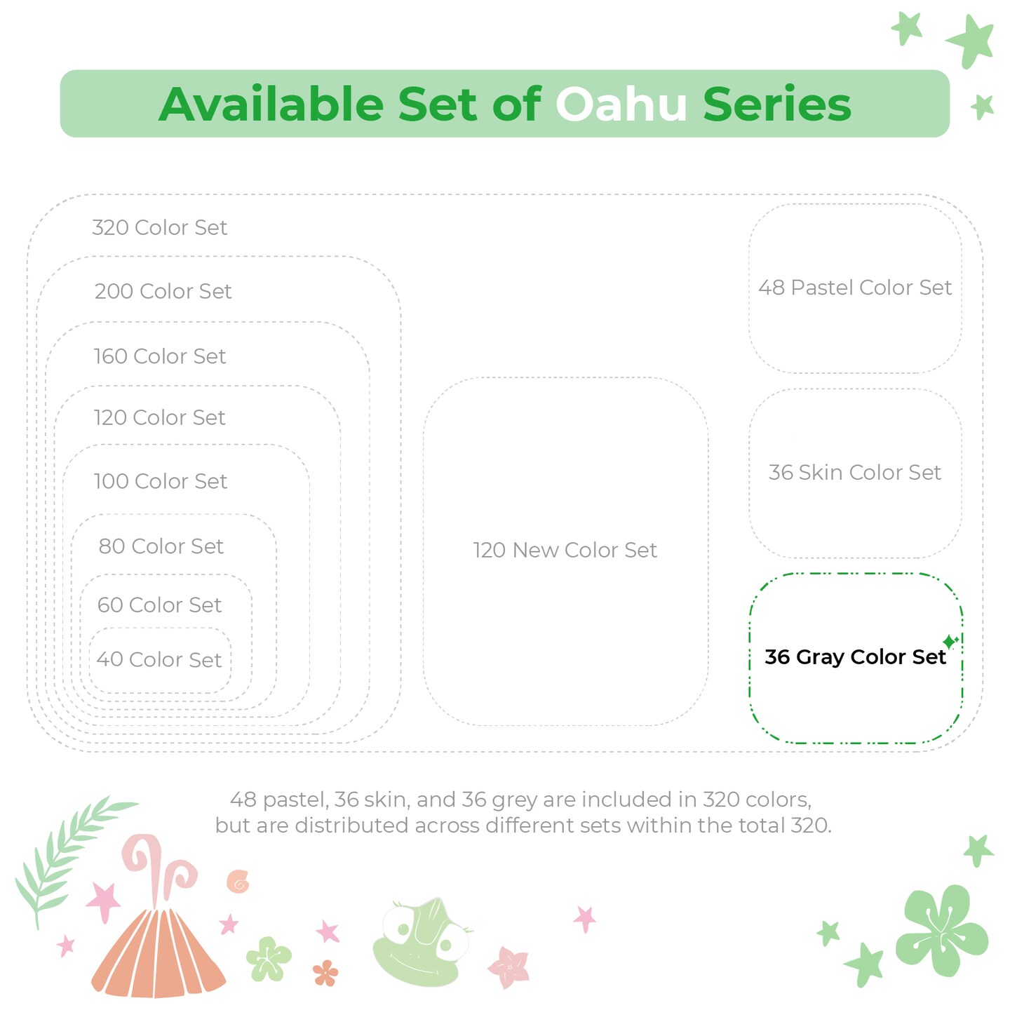 Ohuhu Alcohol Markers Gray Tone- Double Tipped Alcohol Based Art Marker Set for Artist Adults Coloring Shading Layering- 36 Grayscale Colors- Chisel &#x26; Fine- Oahu of Ohuhu Markers- Refillable