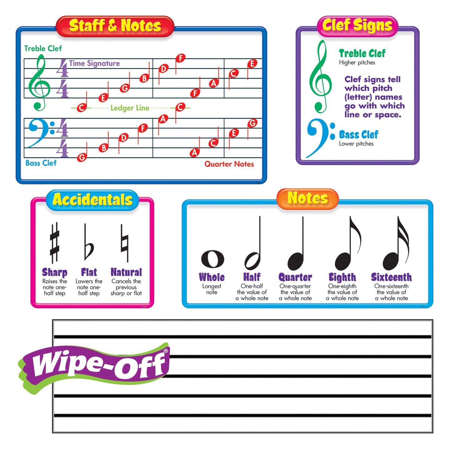 Music Symbols&#x2013;Wipe-Off&#xAE; Bulletin Board Set