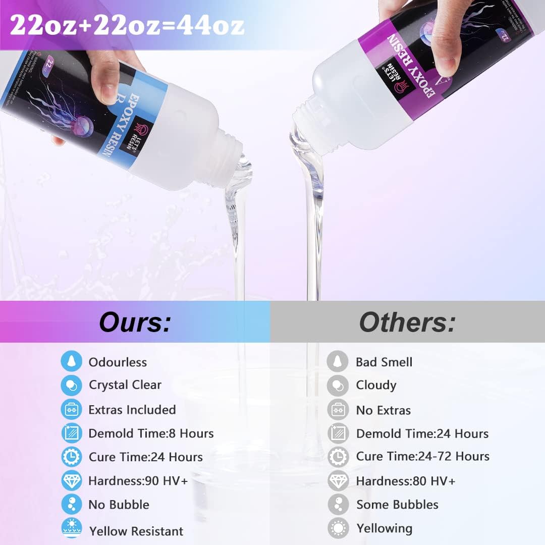LET&#x27;S RESIN Epoxy Resin Starter Kit for Beginners, 44OZ Resin Art Kit for Craft,Fast Cure Resin for Coating,Jewelry,Tumbler,Paintings, Crystal Clear Casting Resin with Cups, Pigment Powder
