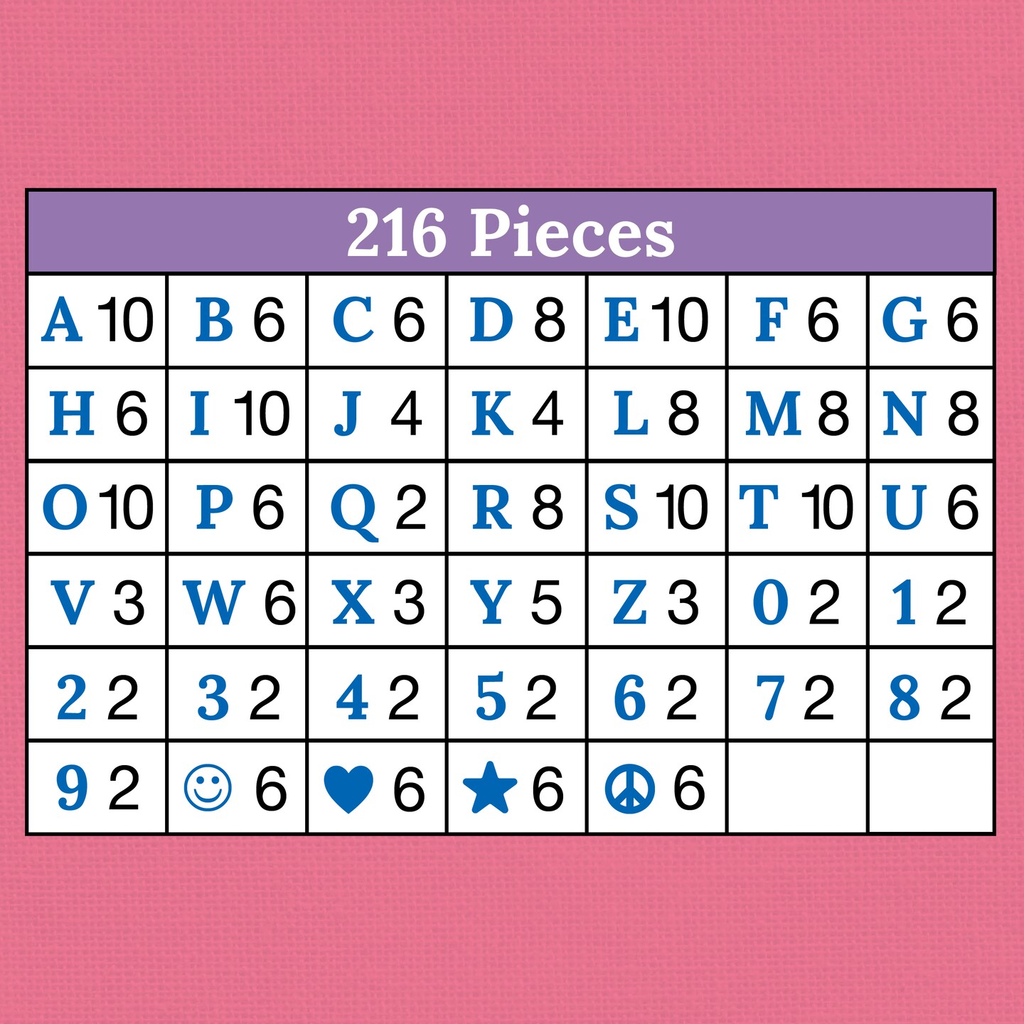 Carson Dellosa Crafty and Cool 216-Piece Bulletin Board Decorations, 3.5&#x22; Colorful Letters, Numbers, and Symbols for Party, Back to School Decorations, and Classroom Decor
