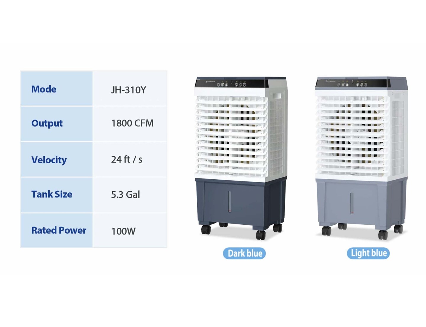 Air Choice&#xAE; Swamp Cooler: 1800CFM, 12H Timer, Remote, 5.3 Gal Tank, 3 Speeds